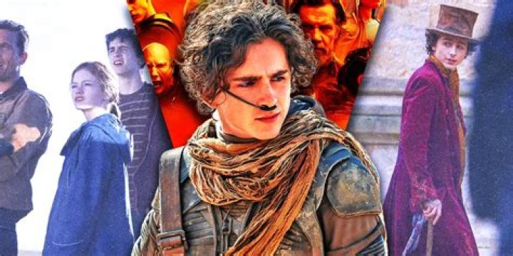The Must-See Movies Starring Timothee Chalamet: A Comprehensive Guide