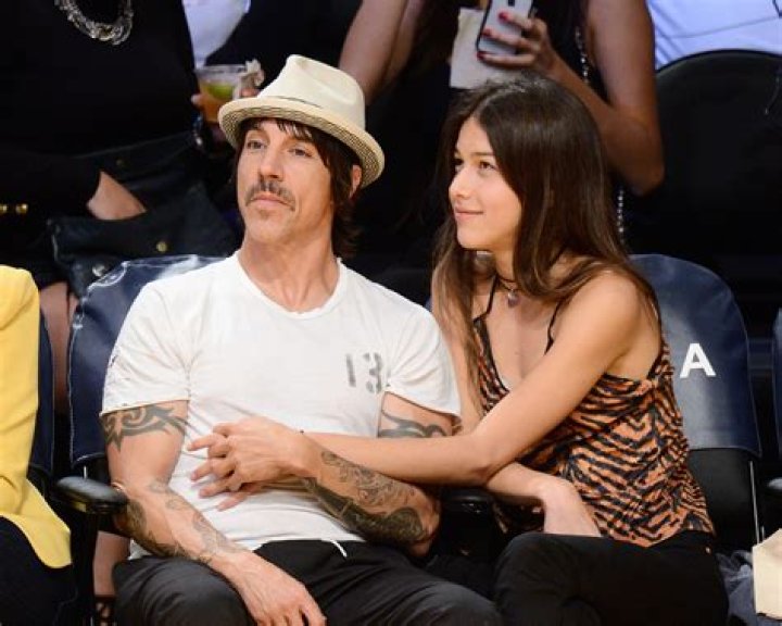 The Ultimate Guide: Red Hot Chili Peppers Singer's Girlfriend Revealed