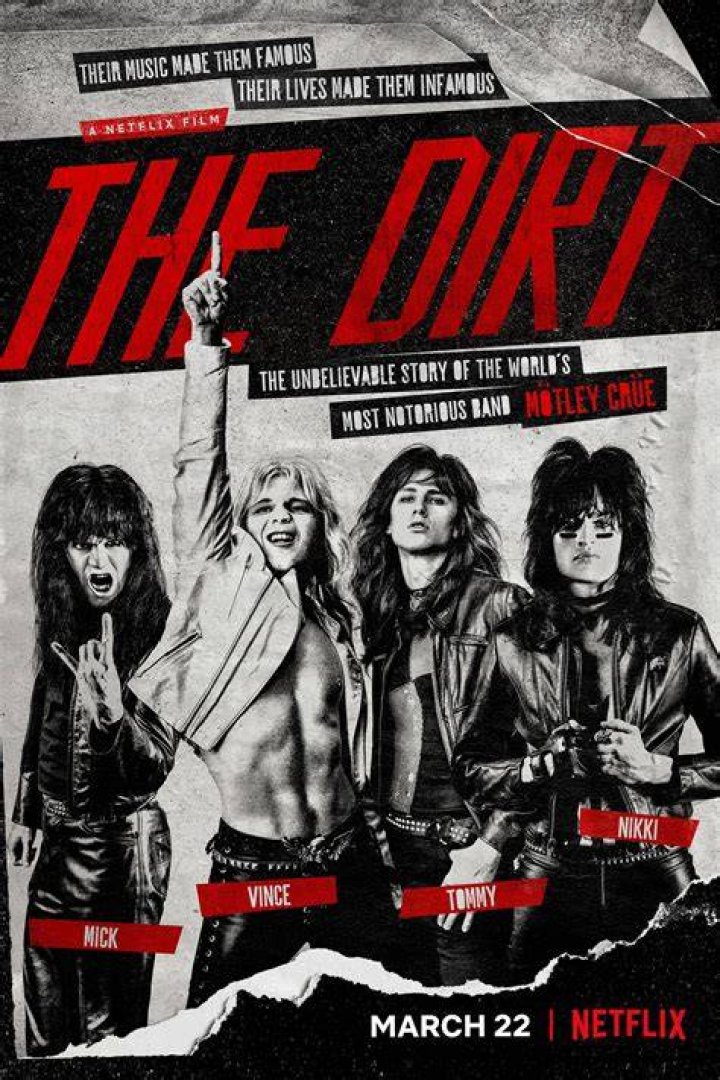 The Ultimate Guide To The Dirt Cast: Unlocking The Secrets Of Rock Music