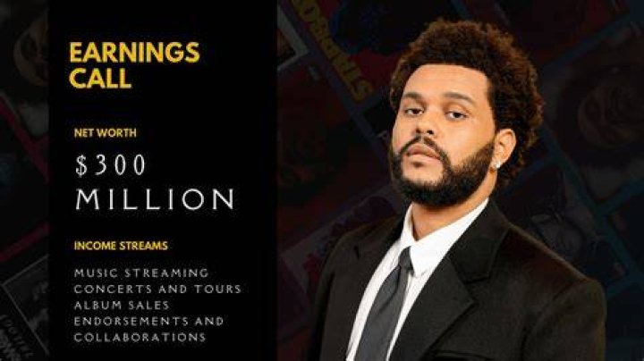 The Weeknd Net Worth 2023 Music Tours and Endorsements