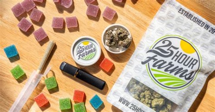 Top 25 Celebrity Cannabis Brands You'll Be Surprised