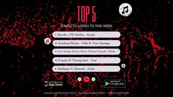 Top Hits: Must-Listen Songs From XXTentacion