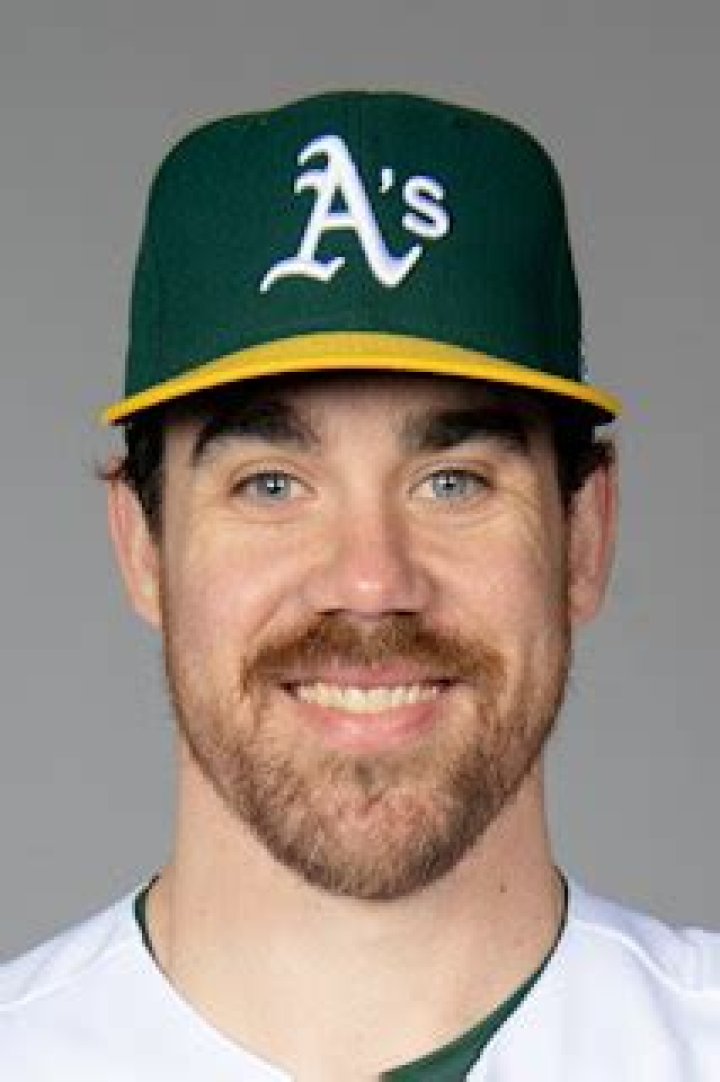Trevor May Stats, News, Pictures, Bio, Videos Minnesota Twins ESPN