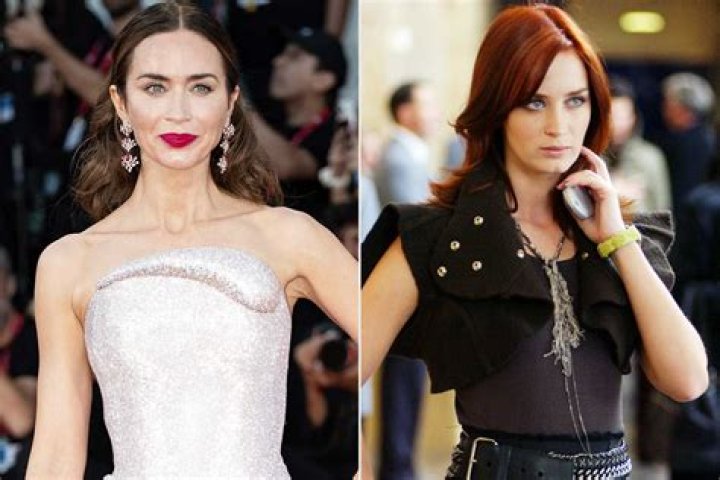 Understanding Emily Blunt's Hearing Impairment: A Comprehensive Guide