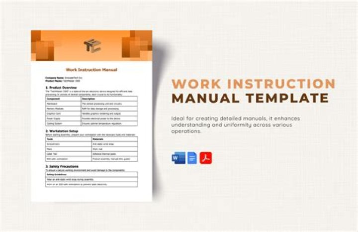 Understanding The Working of Manual of Online Part 135 Training Edu Venue