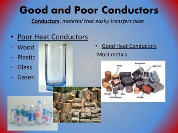 What are some good heat protectant products to use just before you