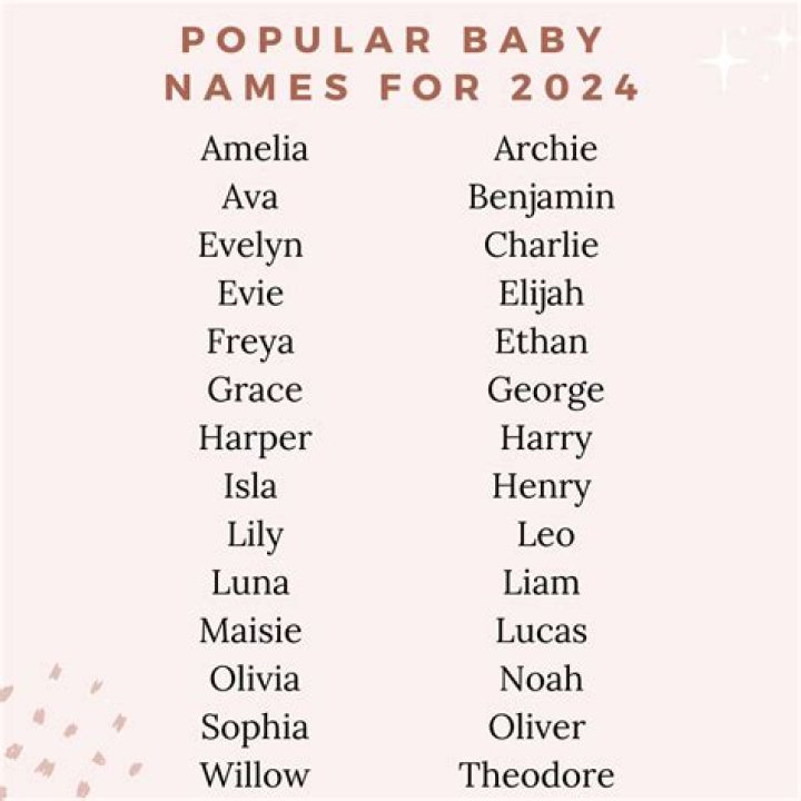 What are the names of the 7 dwarfs from Sleeping Beauty? Celebrity.fm