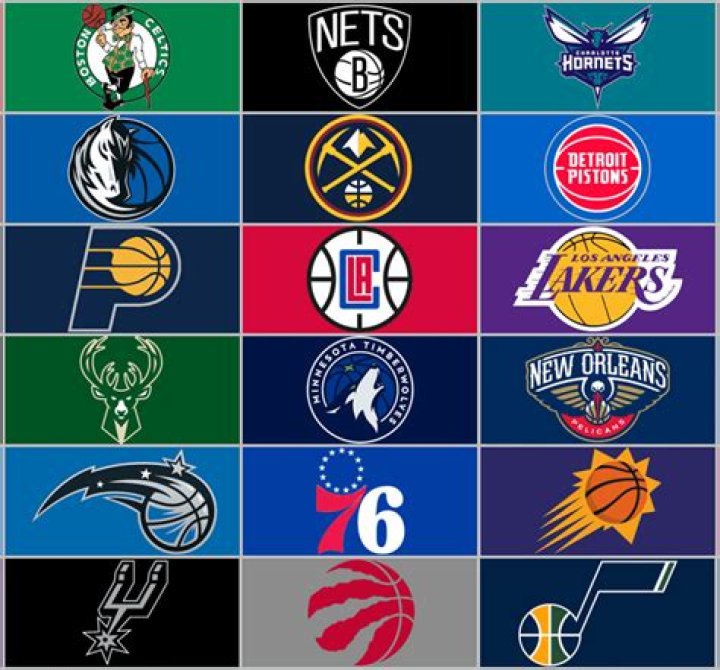 What NBA Teams Have Changed Their Name? Basketball Noise