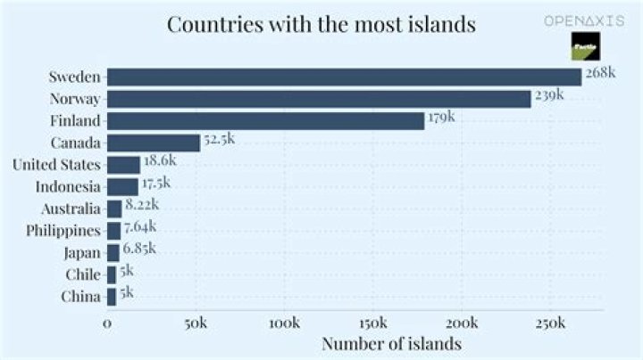 Which country has the most beautiful women Facts to know