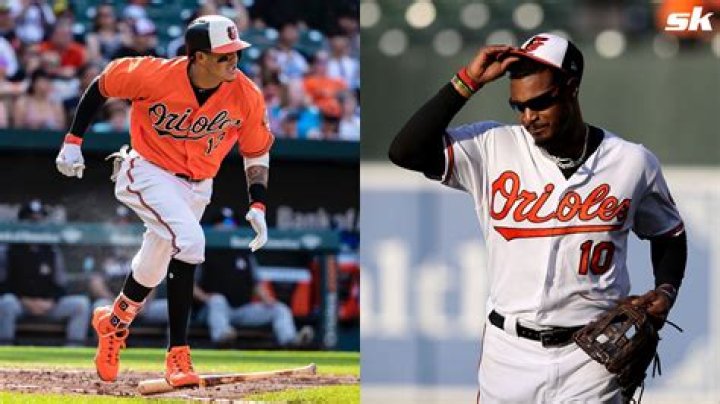 Which Orioles players have a .300+ batting average in their career? MLB