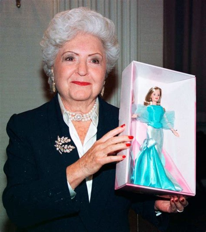 Who is Ruth Handler the creator of Barbie doll? ABTC
